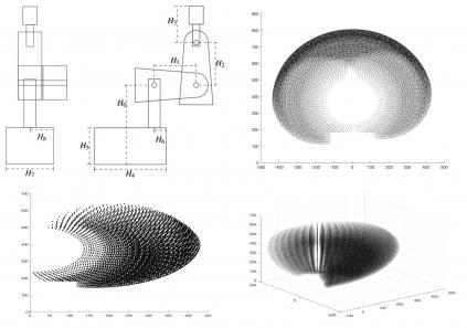 Fault Prediction Using Digital Twin Techniques