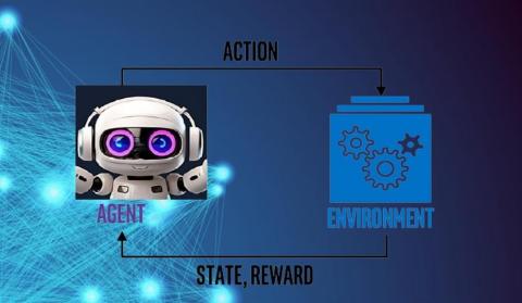 Sample-Efficient Exploration in Visually Complex Reinforcement Learning Tasks